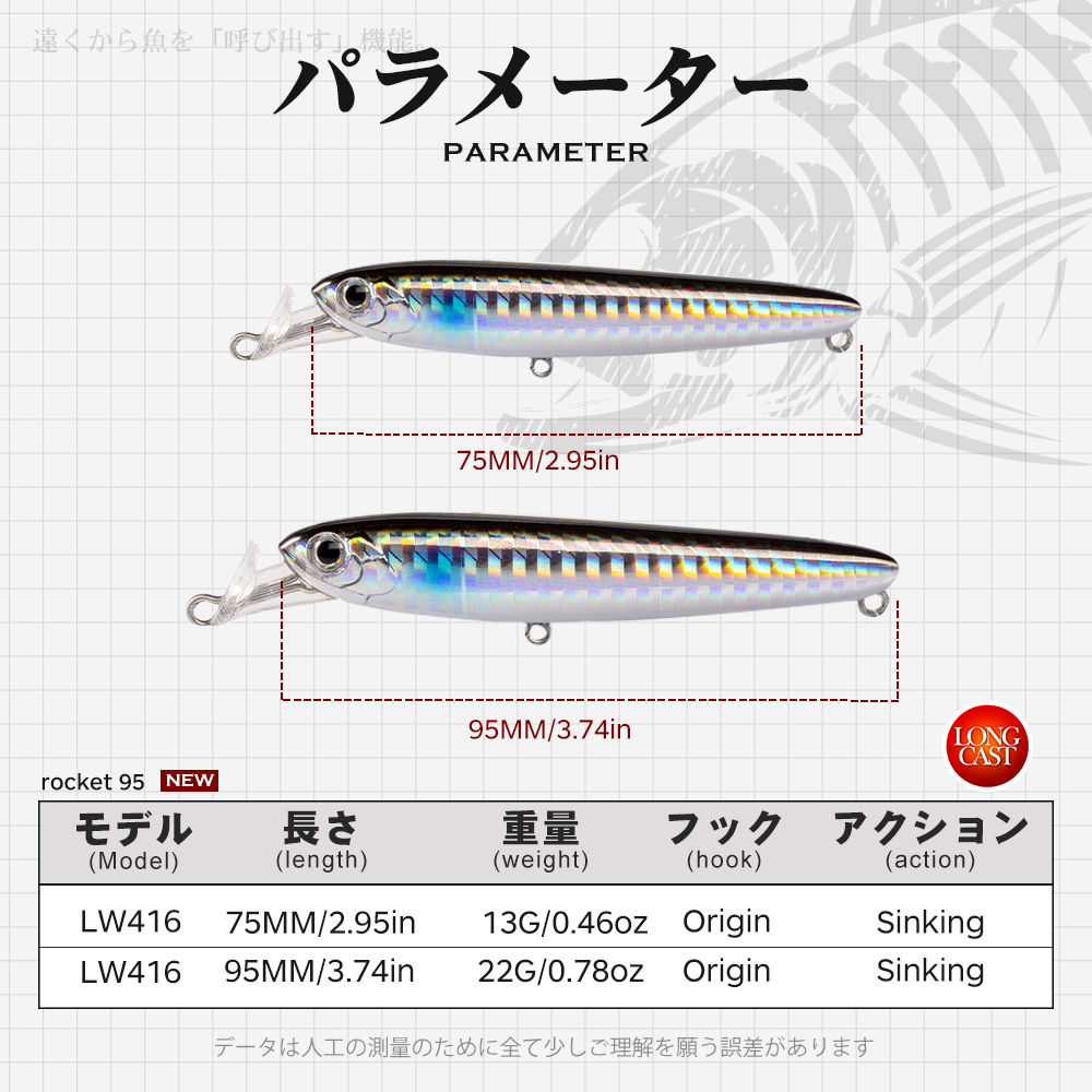 Hunthouse Rocket 75&95mm Fishi - Rain Stick Percussion บทวิจารณ์และราคา