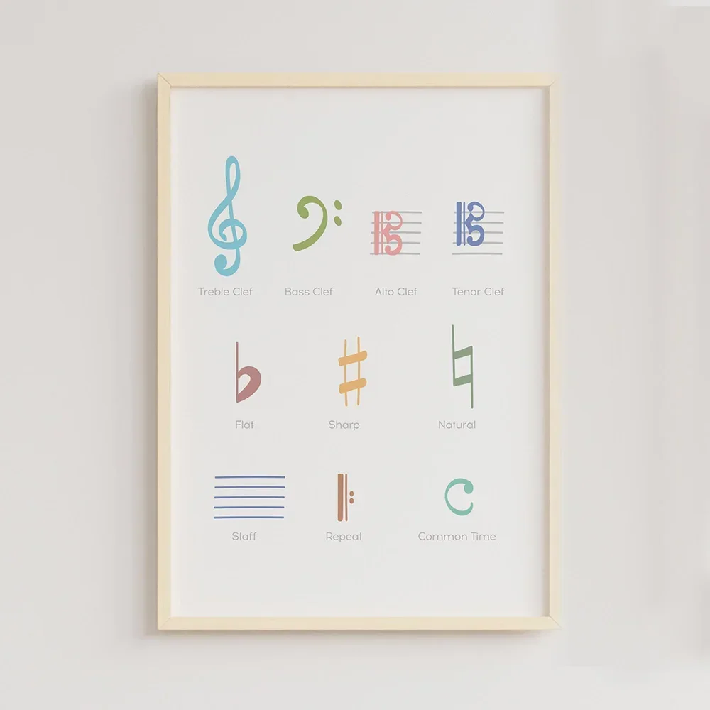 Music Theory Rhythm Wall Art C - Musical Instrument Images บทวิจารณ์และราคา